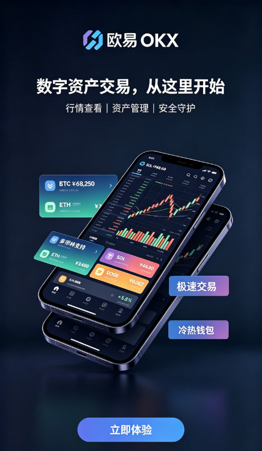 欧交易所app下载官网操作界面分享